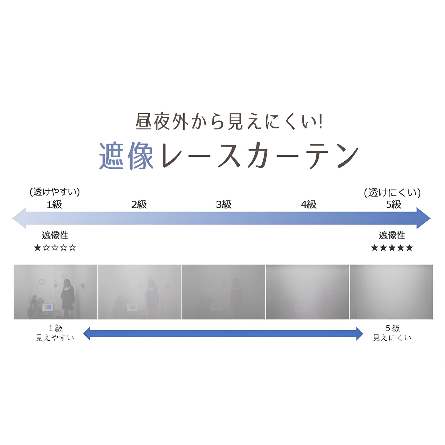 レースカーテン  昼夜5級の遮像プライバシー保護、厚手の生地、柔らかな手触り、UV遮断率60%以上、形状記憶加工   647632111438