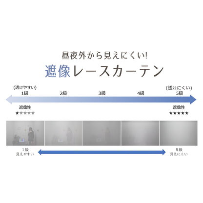 レースカーテン  昼夜5級の遮像プライバシー保護、厚手の生地、柔らかな手触り、UV遮断率60%以上、形状記憶加工   647632111438