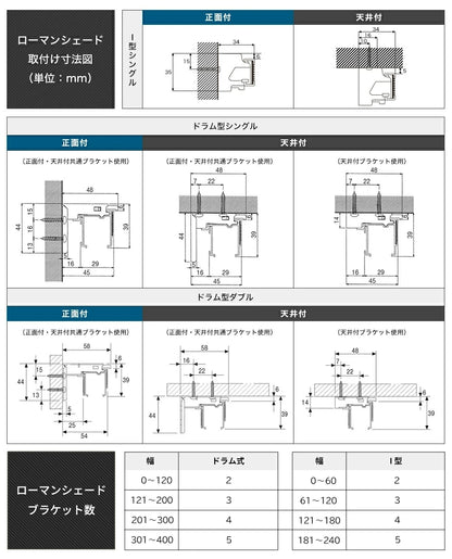 日本国内製造/北欧風格/ 1ミリメートルのカスタマイズ/スマート電動ローマンブラインド  無料でお届け lilycolor  リリカラ NE-224